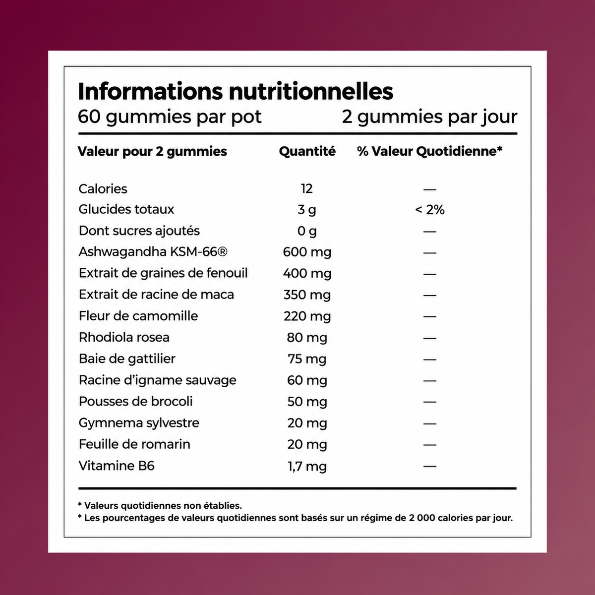 Gummies - Équilibre Hormonal