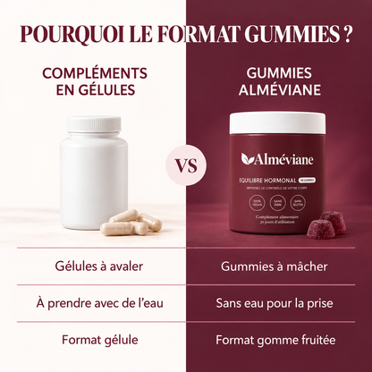 Gummies - Équilibre Hormonal